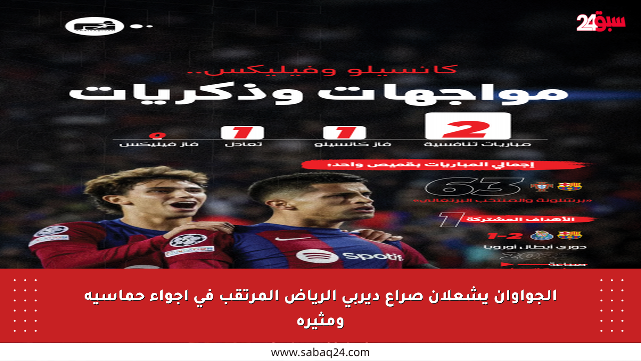 الجواوان يشعلان صراع ديربي الرياض المرتقب في أجواء حماسية ومثيرة